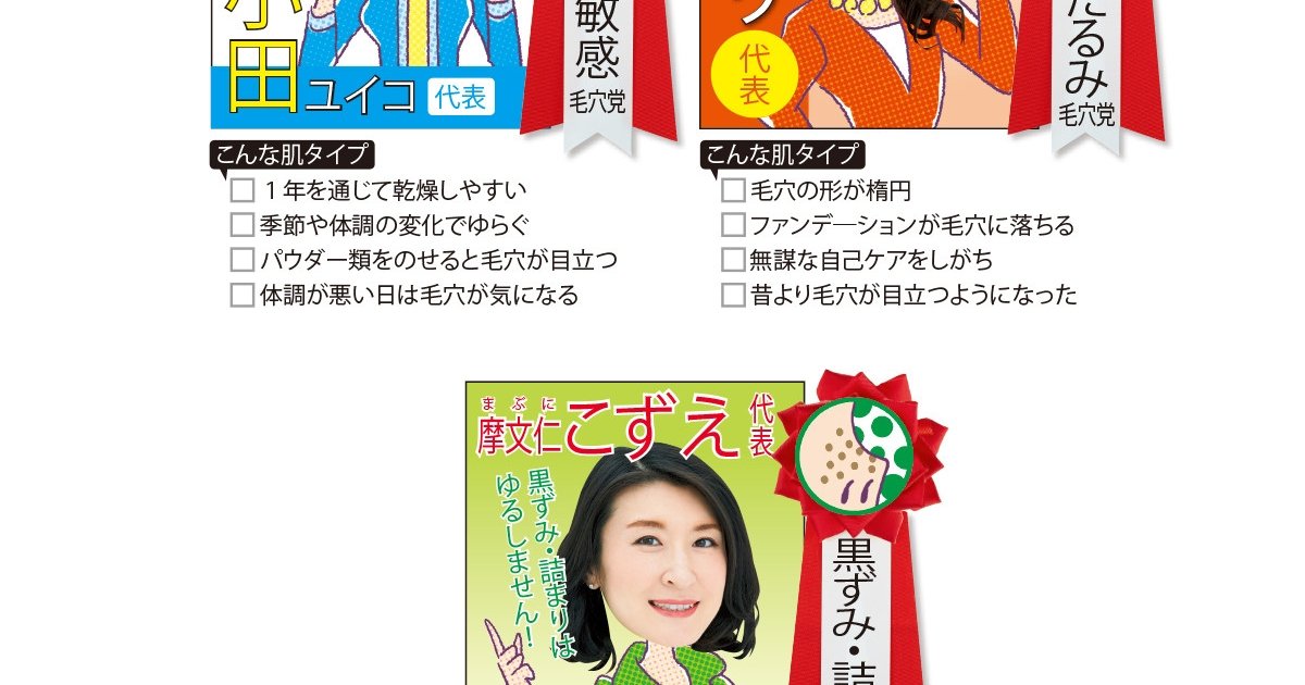 開きたるみ毛穴 乾燥敏感毛穴 黒ずみ詰まり毛穴 タイプ別正解ケア術 マキアオンライン Maquia Online