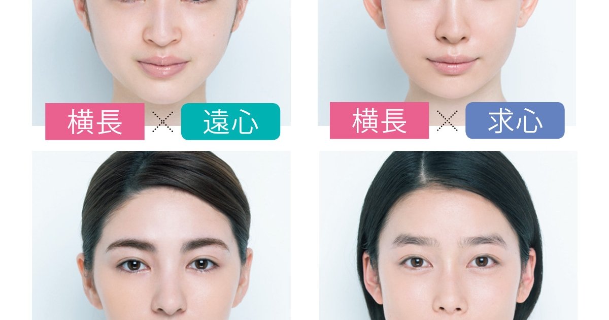 あなたの顔タイプを診断！ 小田切ヒロさんの“小顔メイク”は、光