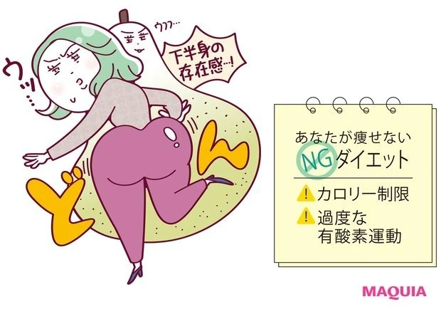 骨格ウェーブタイプの太り方は?_骨格ウェーブタイプは洋ナシ型に太る!