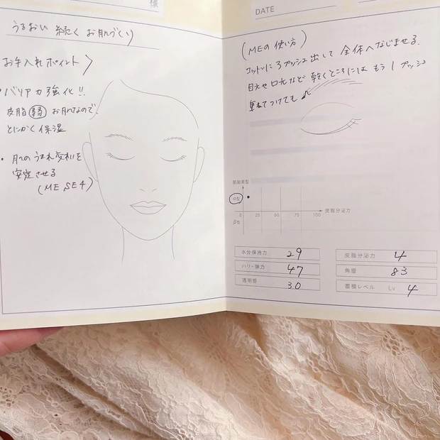 IPSAはじめました_4