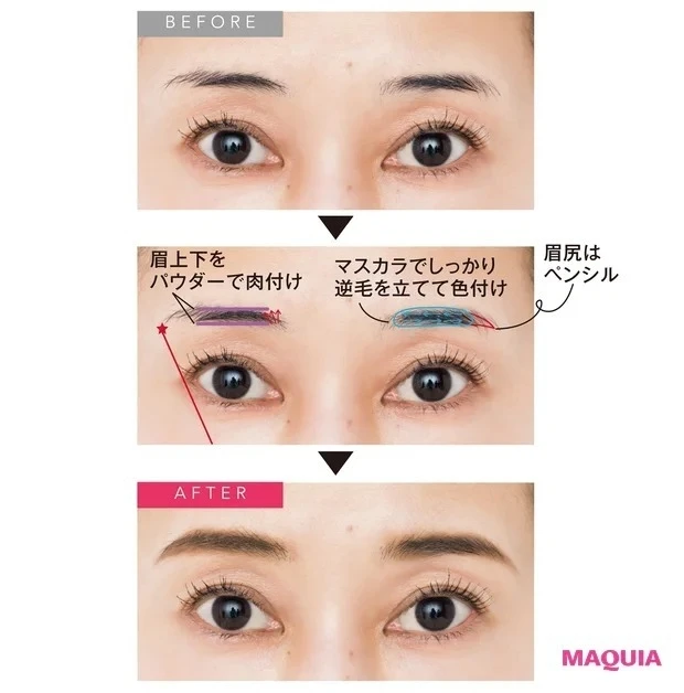 眉メイクのやり方 基本の道具から 眉タイプ別の眉毛の描き方まで 眉メイクのやり方をおさらい マキアオンライン Maquia Online