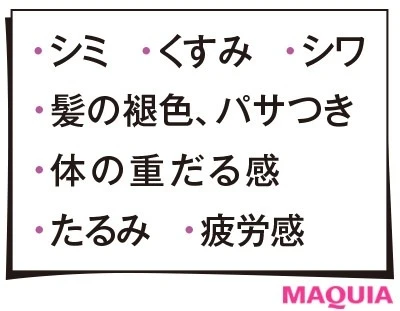 【夏バテ対策】Q 紫外線によるダメージとは?