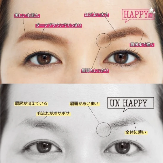 好印象＆運気UP間違いなしの”福リッチ眉“のつくり方、お教えします