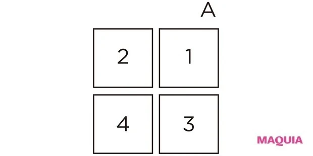 SUQQU(スック) シグニチャー カラー アイズの塗り方 HOWTO