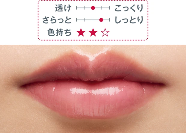 秋の新作リップ SUQQU モイスチャー グレイズ リップスティック 13 スウォッチ