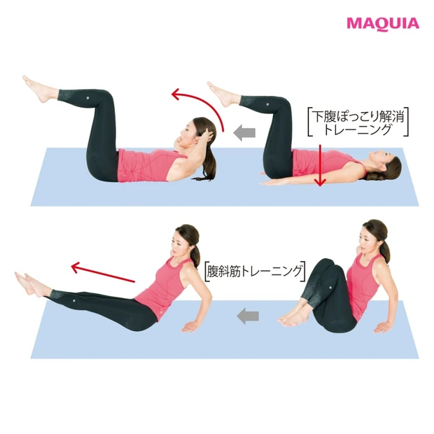 ぽっこりお腹を解消！ウエスト－11.8cmを叶えた未奈子式痩せトレーニン…