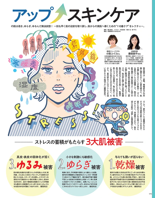 MAQUIA マキア 2026年10月号試し読み 肌の治安力アップスキンケア