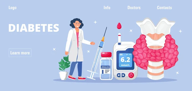 FreeStyleリブレ　持続血糖測定器 血糖値