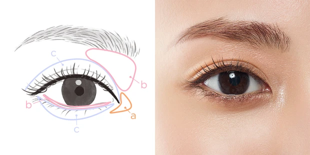 コスメデコルテ ダズリング ジェム マニッシュメイク HOWTOMAKE 