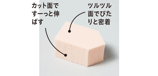 ツルツル面でぴたりと密着 カット面ですーっと伸ばす