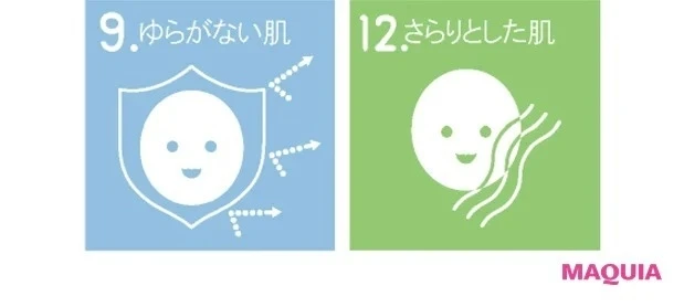 【夏の肌にこもった熱・ほてりを鎮静するスキンケア】肌にこもった熱を放つ ほてりをクールダウン