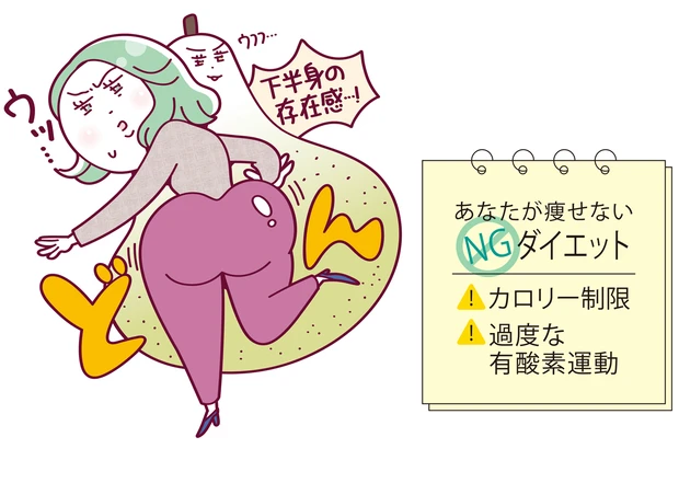 ウェーブタイプは洋ナシ型に太る！