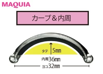 【ビューラーの選び方】小ぶりなシャープ目さんにおすすめ_シュウ ウエムラ アイラッシュカーラー_カーブ・内周