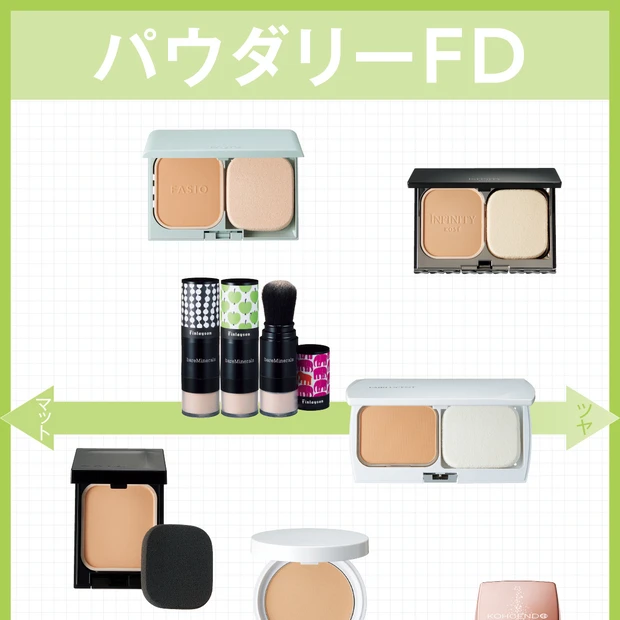 パウダリーファンデーションの新作が目白押し!ツヤ仕上げやお入り配合など、…