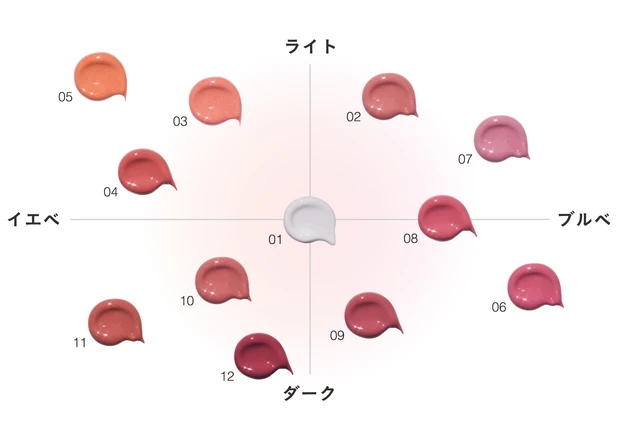「サンリットパール ティント」カラーチャート