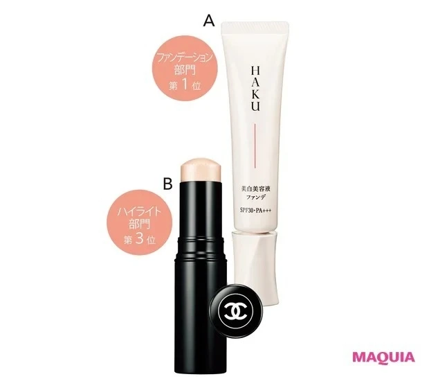 ハイライトは「C」じゃなくて「縦塗り」でツヤ玉を偽装_使用アイテム