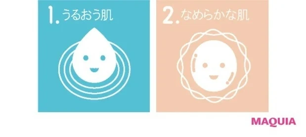 【夏のスキンケア】1. 夏の乾燥肌悩みにおすすめのスキンケア_すべての人に包括的ななめらかさを 乾燥皮ムケを抑え込む