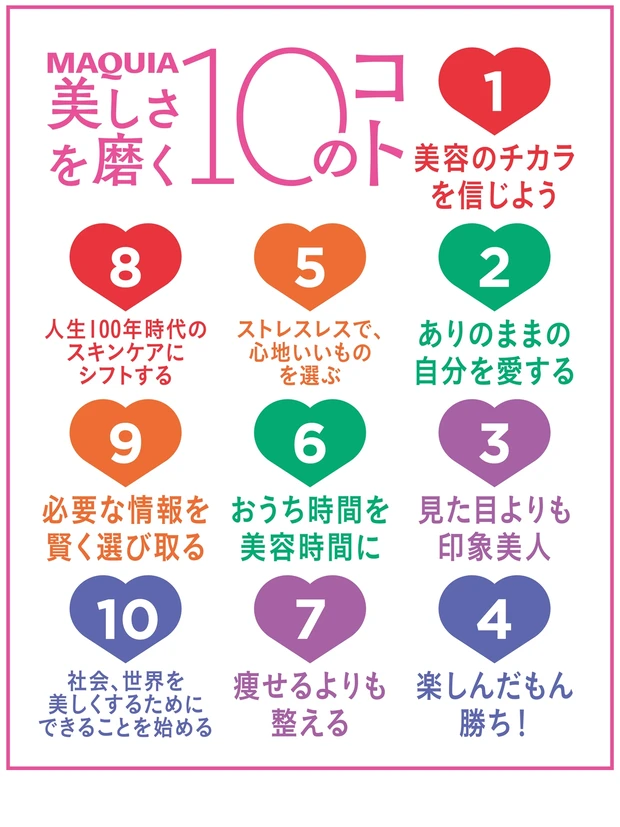 これがマキアが目指す美容