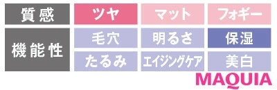 【2020年春夏のおすすめファンデーション】エスト パウダーファンデーション シルキースムース_2