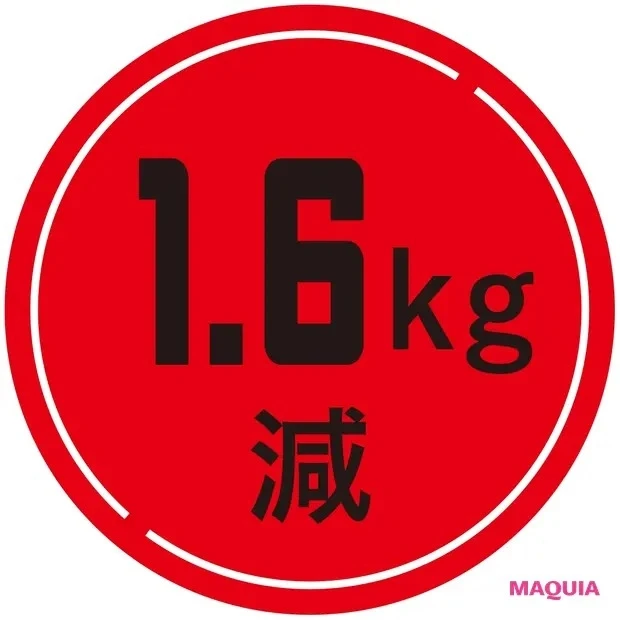 【食べ方を見直すダイエット】マキア公式ブロガーしず姉が4週間チャレンジ!_4