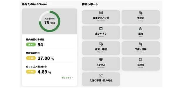 最新パーソナルビューティ診断12選 PhotoGallery_1_19