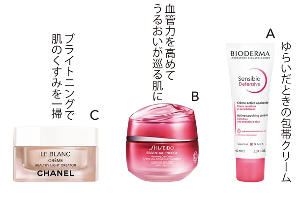 A サンシビオ クリーム センシディフェンス 40ml ￥3300／NAOS JAPAN ビオデルマ事業部　B エッセンシャルイネルジャ ハイドレーティング デークリーム SPF20･PA＋＋＋ 50g ￥7150／SHISEIDO　C ル ブラン クリーム HLCC（医薬部外品） 50g ￥17600／シャネル