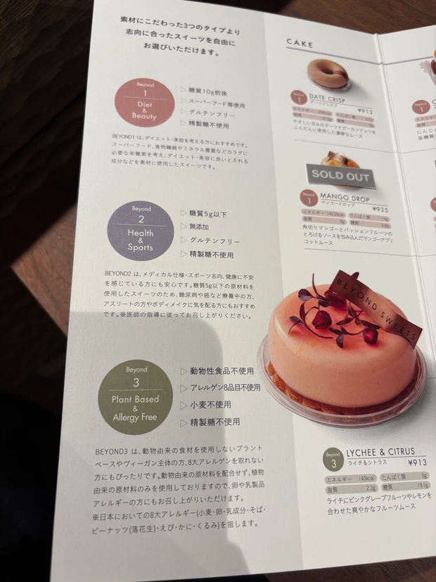 BEYOND SWEETSのメニュー②