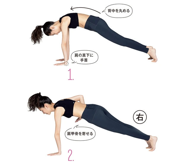 1.四つん這いからひざを上げる／2.右ひじを引き上げる