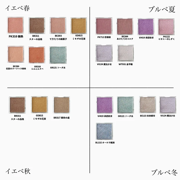 マジョリカマジョルカ マジョスコープシャドウ 全色レビュー パーソナルカラー