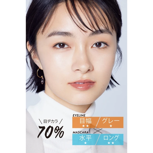 目ヂカラ70%