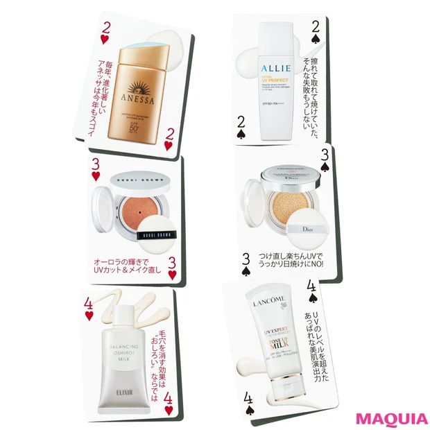 ￥1800～の優秀アイテムを厳選！ 脱“うっかり焼け”のトレンドUVケア