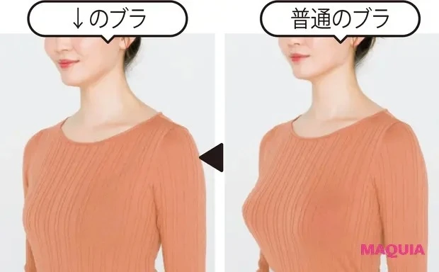 【夏のカラダ悩みQ&A】Q 胸が大きくて夏の薄着が憂鬱です