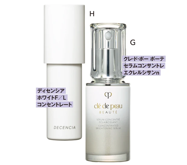 ブライトニングの分野でも常在菌にフォーカス