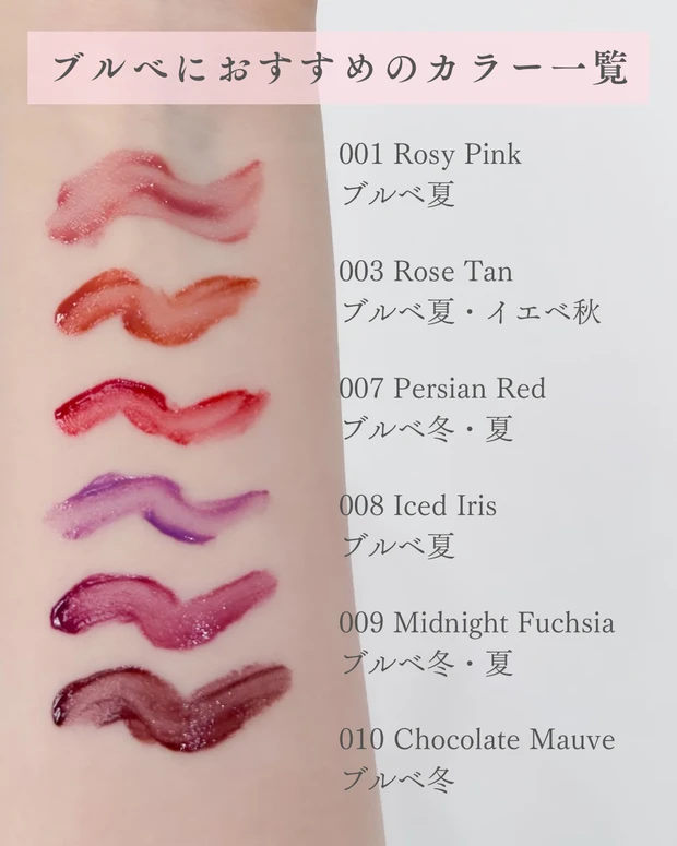 ADDICTION リップ セラム ティントを腕にスウォッチした発色比較