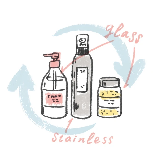 これならできる！ 美容で叶えるサスティナブルな8つのアクション