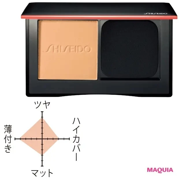 【最新コスメランキング】パウダリーファンデーション部門_3位 SHISEIDO シンクロスキン セルフリフレッシング カスタムフィニッシュ パウダーファンデーション