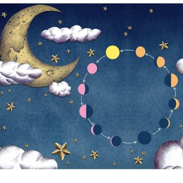 月のリズムでコンディショニング「カラダとココロを整える月美容」