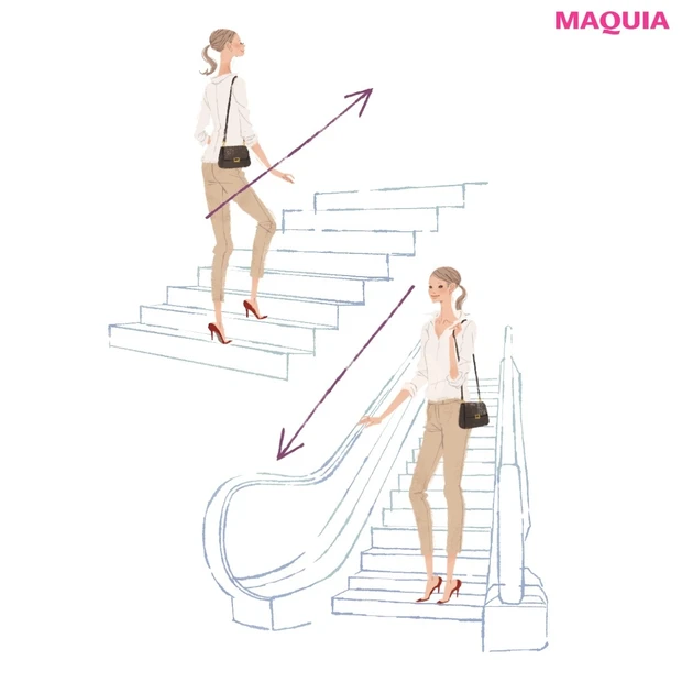 解毒ライフで不要なものを排出！日中オフィスでもできるデトックスアイディア