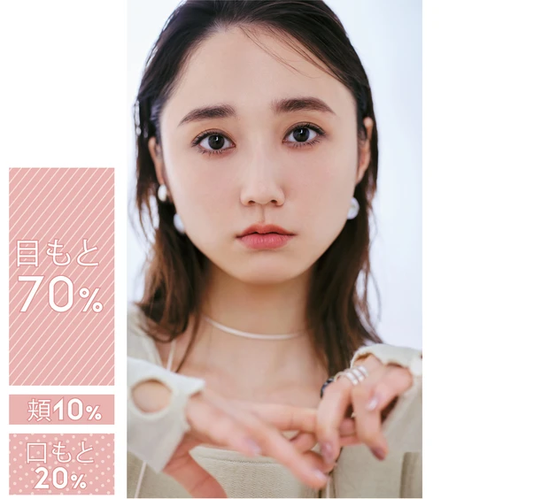 囲み目メイクが主役の目もと一点集中型クール印象