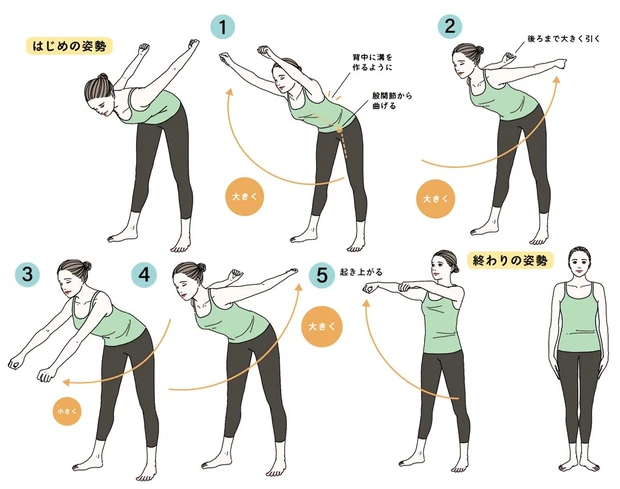 ラジオ体操