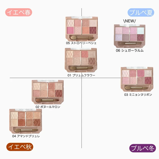 キャンメイク プティパレットアイズ 全色 パーソナルカラー マップ