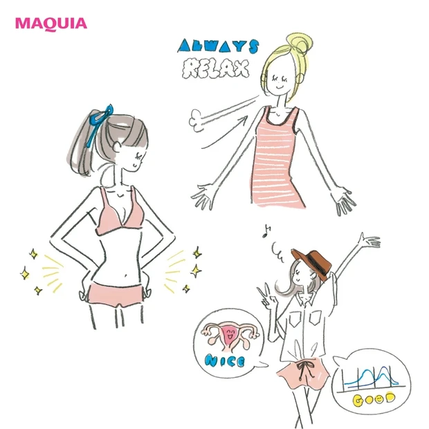 痩せる! 肌ツヤが変わる! 骨盤&骨盤底筋を整えるといいこといっぱい