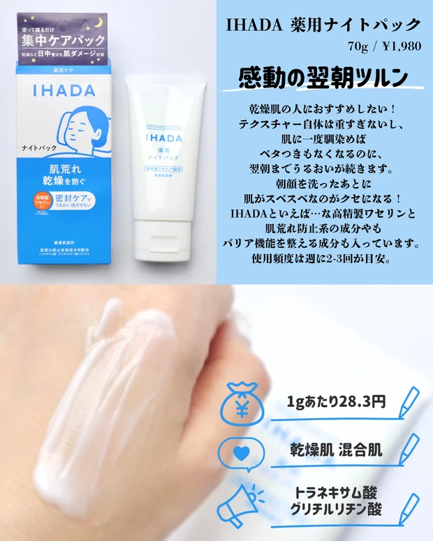 イハダ 薬用ナイトパック レビュー