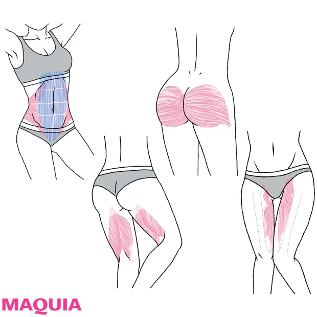 とがわ愛さん流ダイエット「やせ筋トレ」がすごい! 4つの筋肉を鍛えてパー…