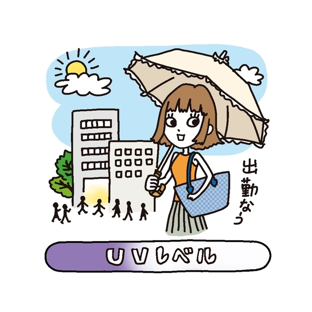 ブライトニングコスメをお悩み＆肌質別にお届け。内勤&週末インドアタイプに…