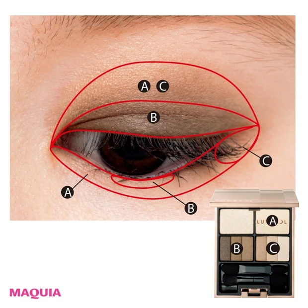 目のタイプ別・似合うシャドウの探しかた　【一重に見える目】には、シルキー…