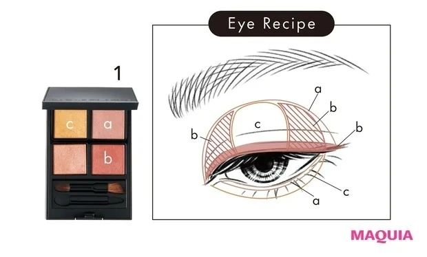 アディクション ザ アイシャドウ パレットを使ったイエローメイク_ワントーンだから叶う「あか抜けFace」_2