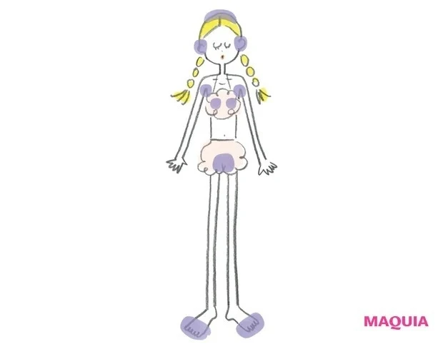 Q 日中、臭いや汗が気になる