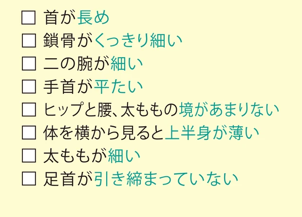 ウェーブさんの特徴