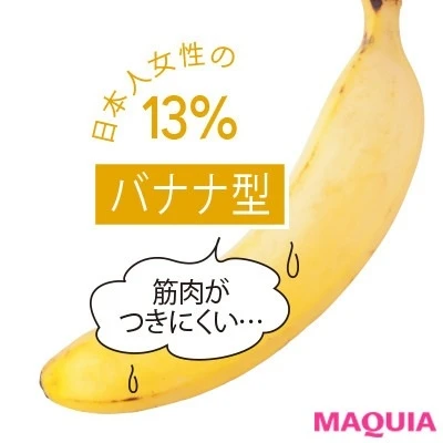 食べて痩せるダイエット 低糖質 高タンパクな食べ物や 太らない食生活のコツは マキアオンライン Maquia Online